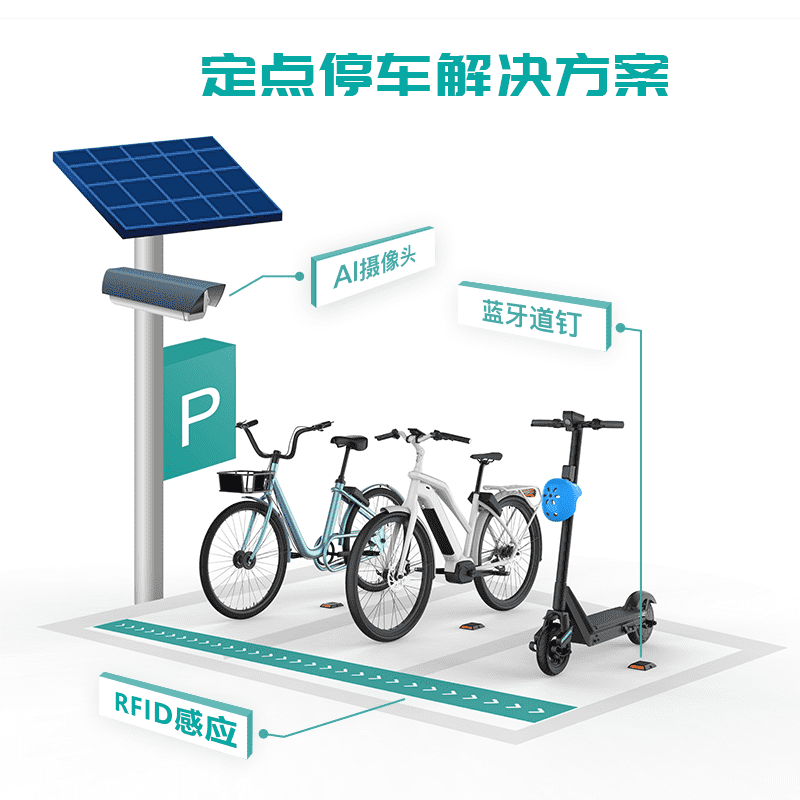 共享單車(chē)鎖停車(chē)方案
