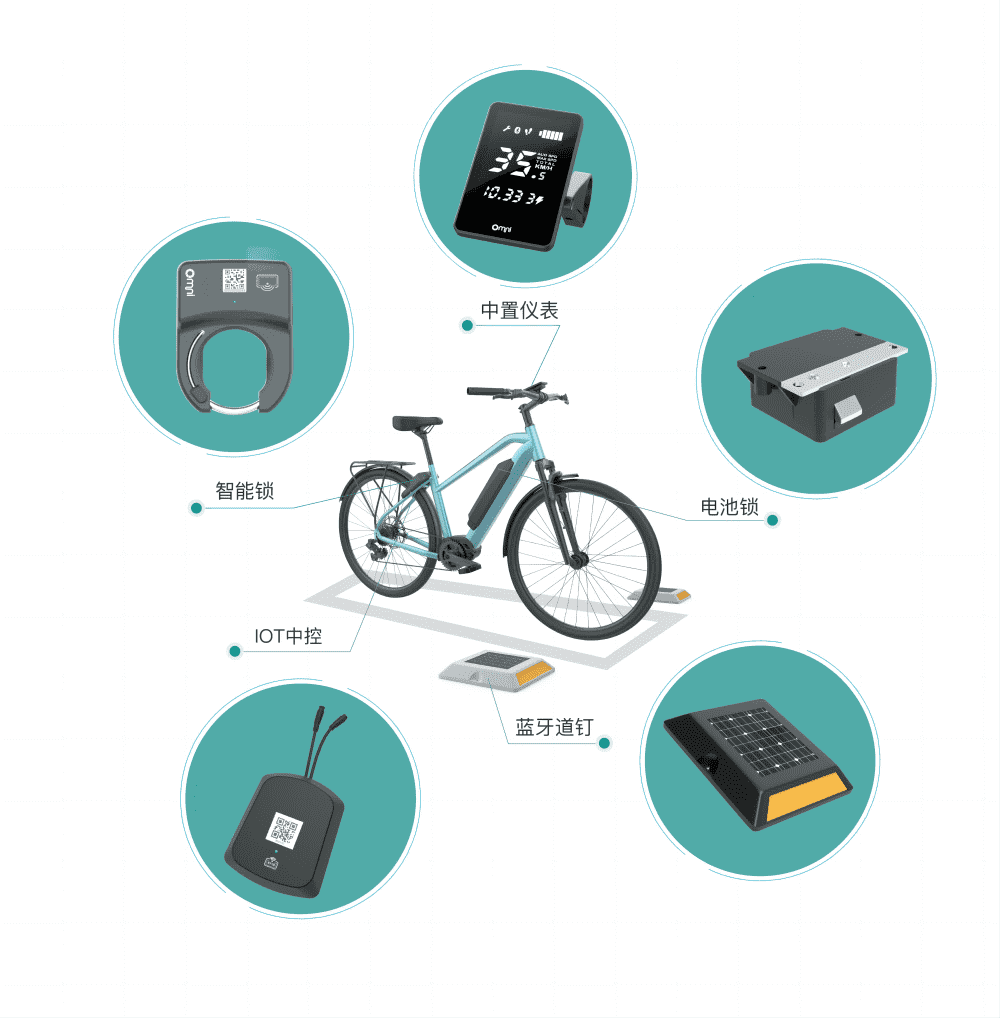 共享電動(dòng)車鎖