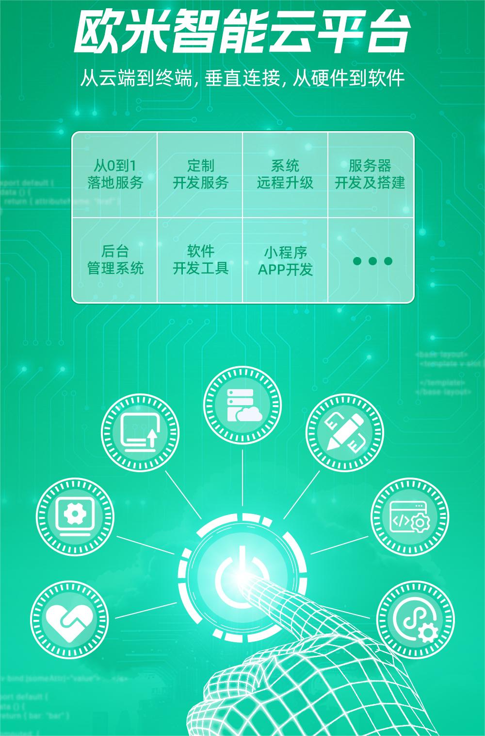 歐米智能云平臺