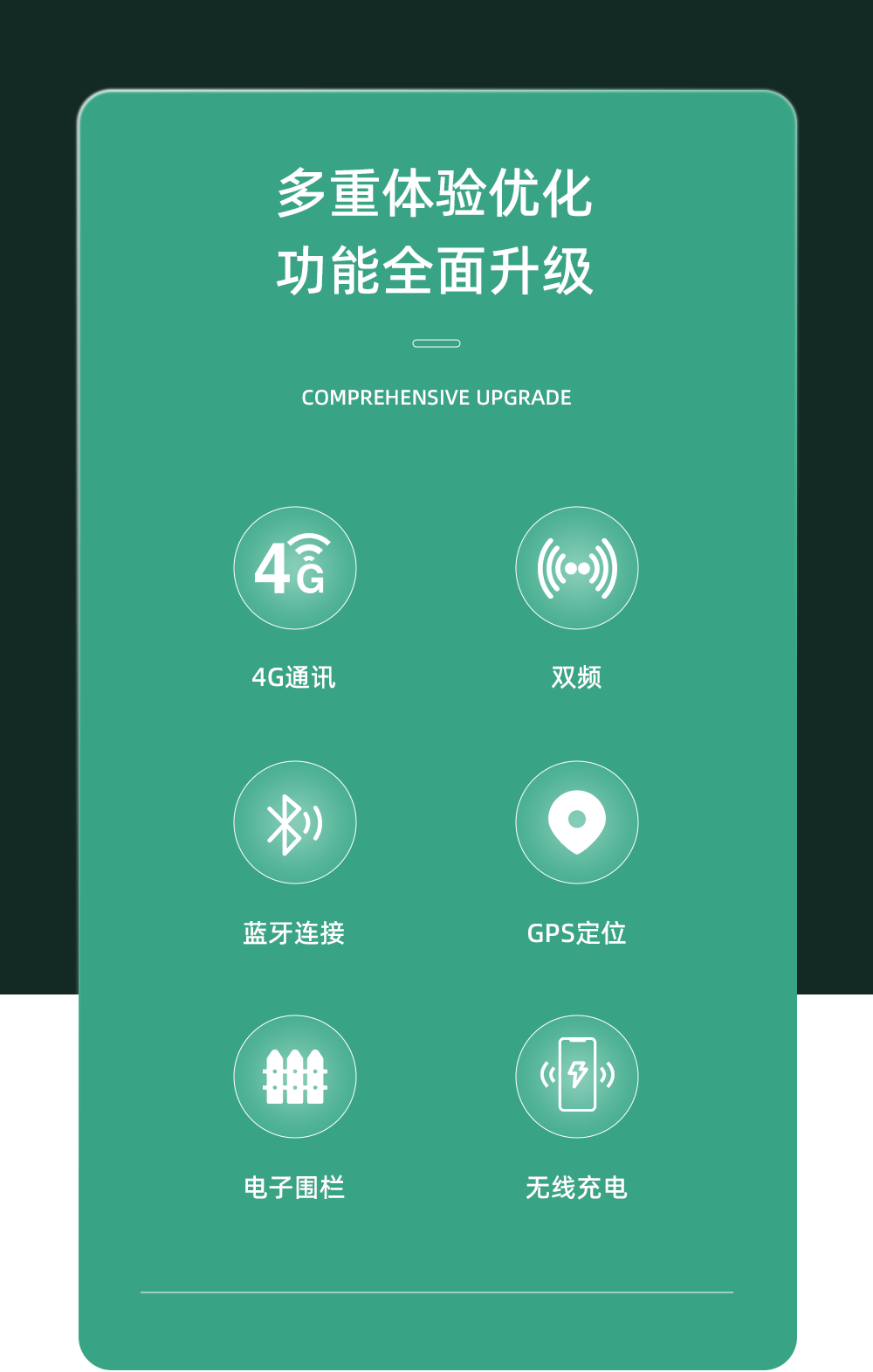電動(dòng)車智能儀表